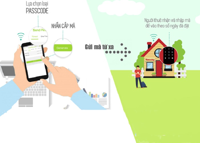 Giai-phap-cho-cuoc-song-thong-minh-voi-khoa-dien-tu